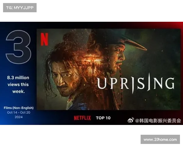 最佳的 Netflix 原创电影有哪些? 最佳的 Netflix 原创电影有哪些?
